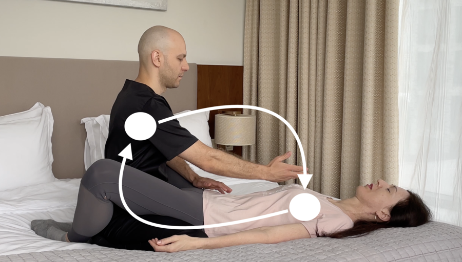 Правильная сексуальная поза